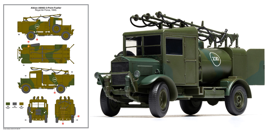 E_The_new_Airfix_Albion_3_Point_Fueller_scale_model_kit_is_a_WWII_RAF_airfield_Fighter_Command_diorama_delight.jpg