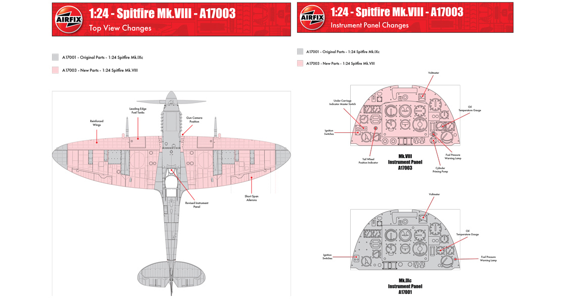 K_The_latest_Airfix_surprise_model_announcement_allows_the_Supermarine_Spitfire_Mk_VIII_WWII_fighter_to_take_its_place_in_the_2024_model_kit_range.jpg