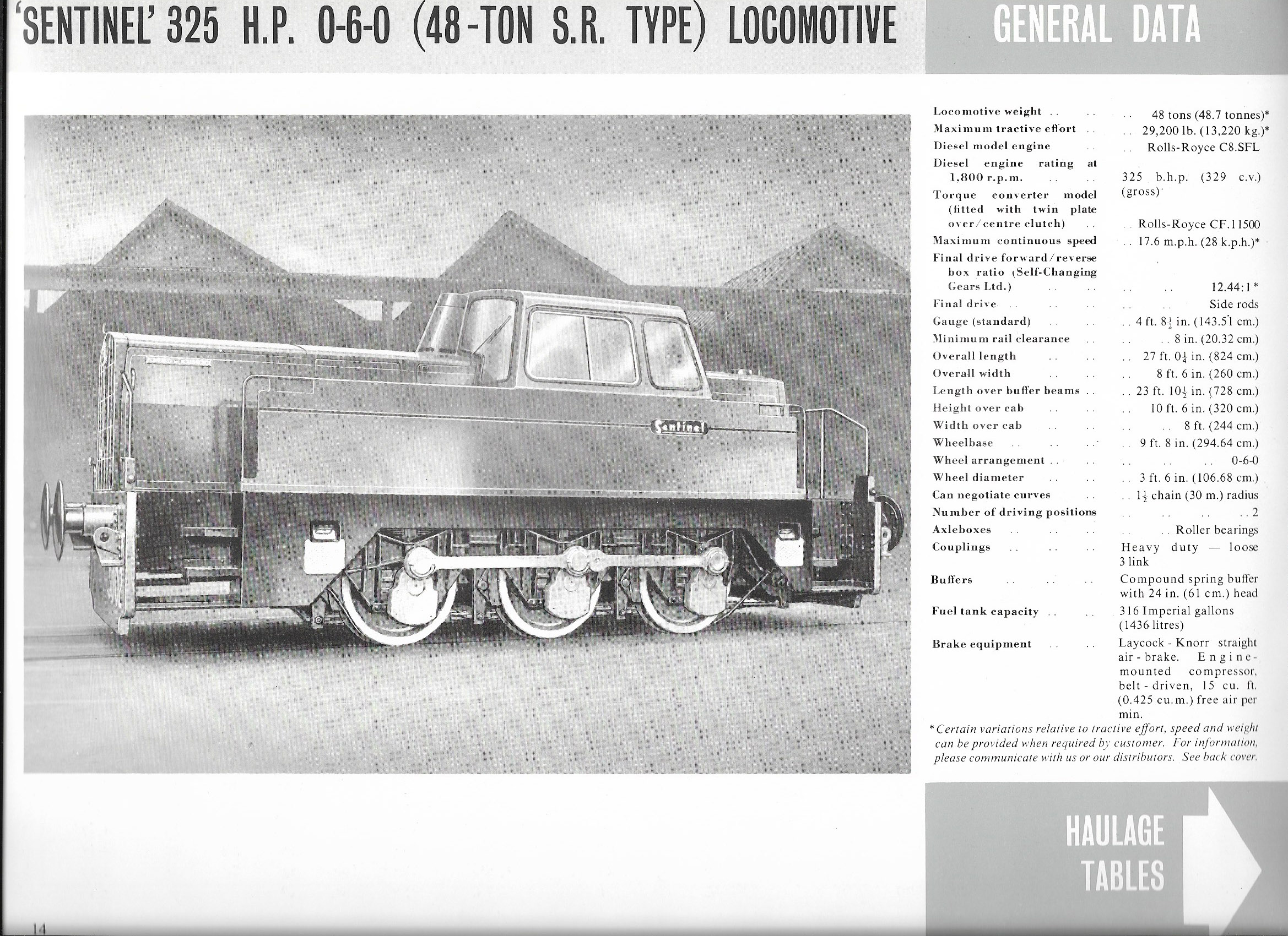 0-6-0SR general data.jpg