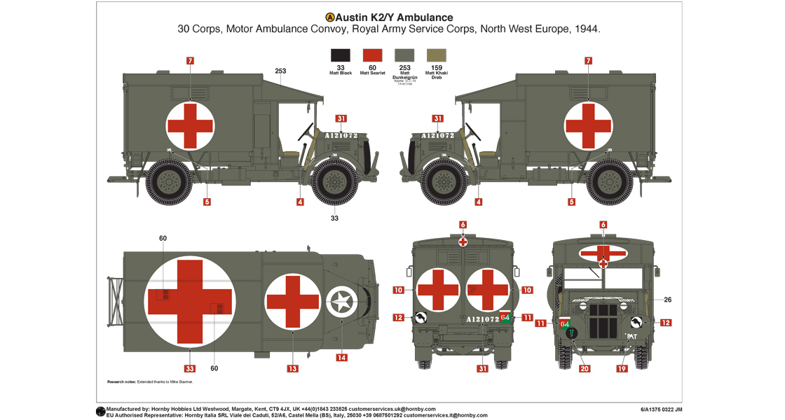 P_Airfix_Austin_K2Y_Ambulance_scale_model_kit_tooling_reviewed_on_the_weekly_Airfix_Workbench_blog.jpg