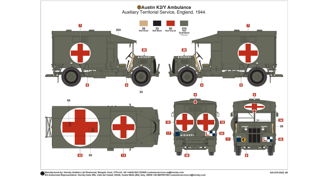 W_Airfix_Austin_K2Y_Ambulance_scale_model_kit_tooling_reviewed_on_the_weekly_Airfix_Workbench_blog.jpg