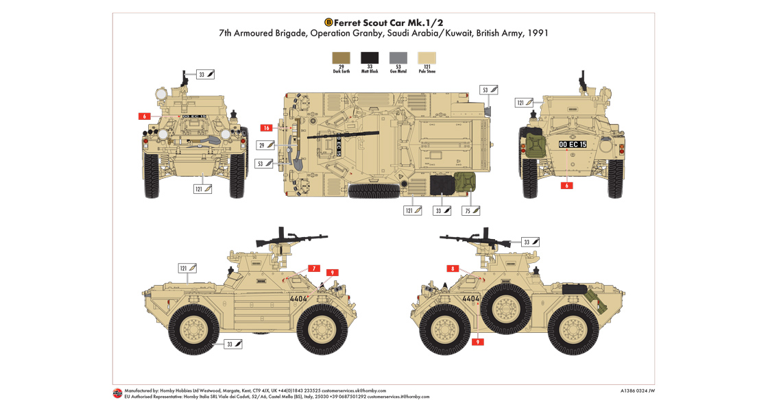 P_Airfix_have_done_my_Ferret_British_Army_Gulf_War_veteran_is_reunited_with_his_Ferret_Scout_Car_Airfix_scale_model_kit_style.jpg